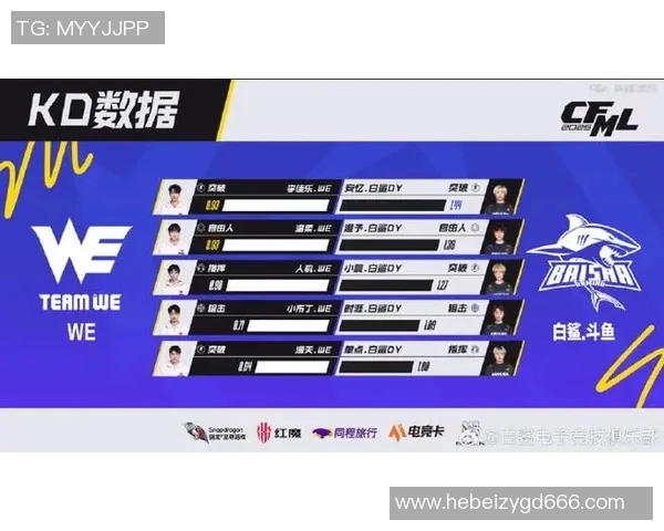 电竞比分全明星赛积分榜更新WE战队以91分稳居榜首引发热议