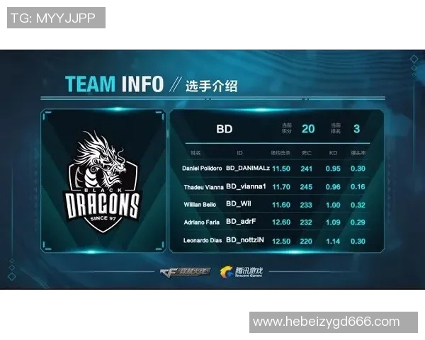 电竞比分重磅专题解析BLG战队整体压制与战术革新之路