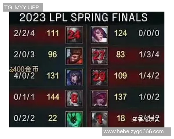 深入分析WE与JDG赛后复盘的战术布局与执行细节