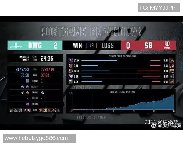 电竞比分数据分析V5战队配合表现深度解析与战术探讨