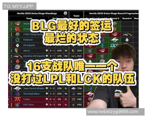 深入分析BLG战队盯防战术的核心理念与实战应用实时新闻